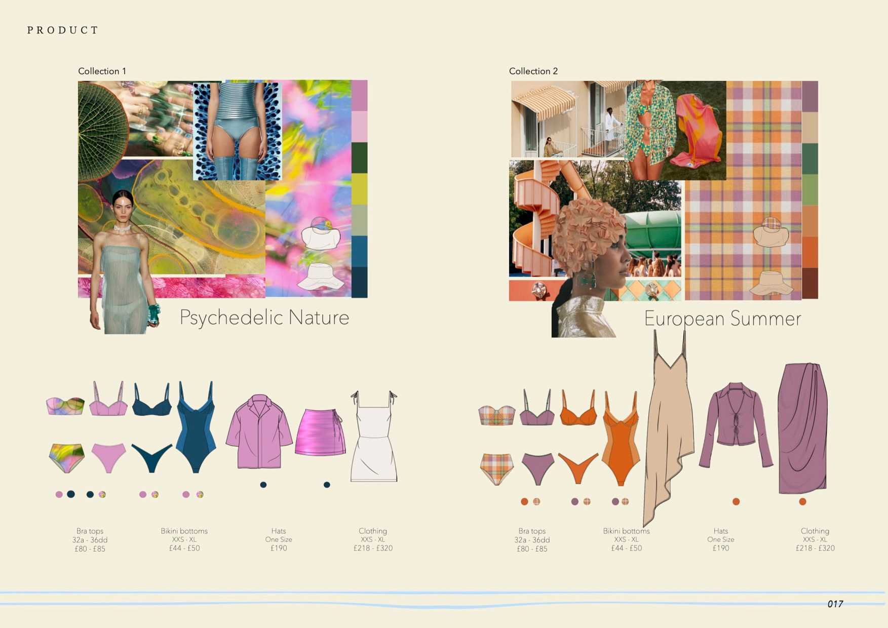 Mood board and range plan for FELLETTES first two collections, Psychedelic Nature and European Summer