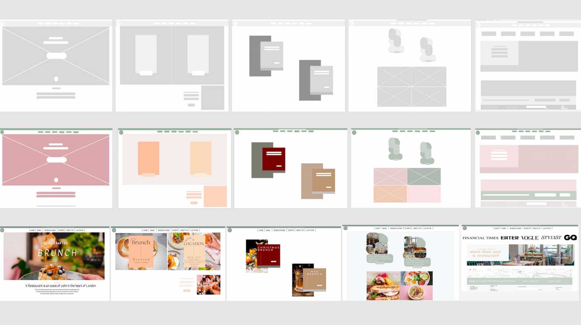 Website Creation