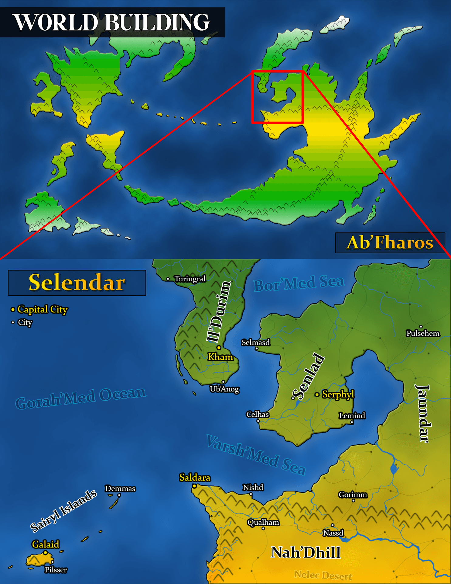 World Building