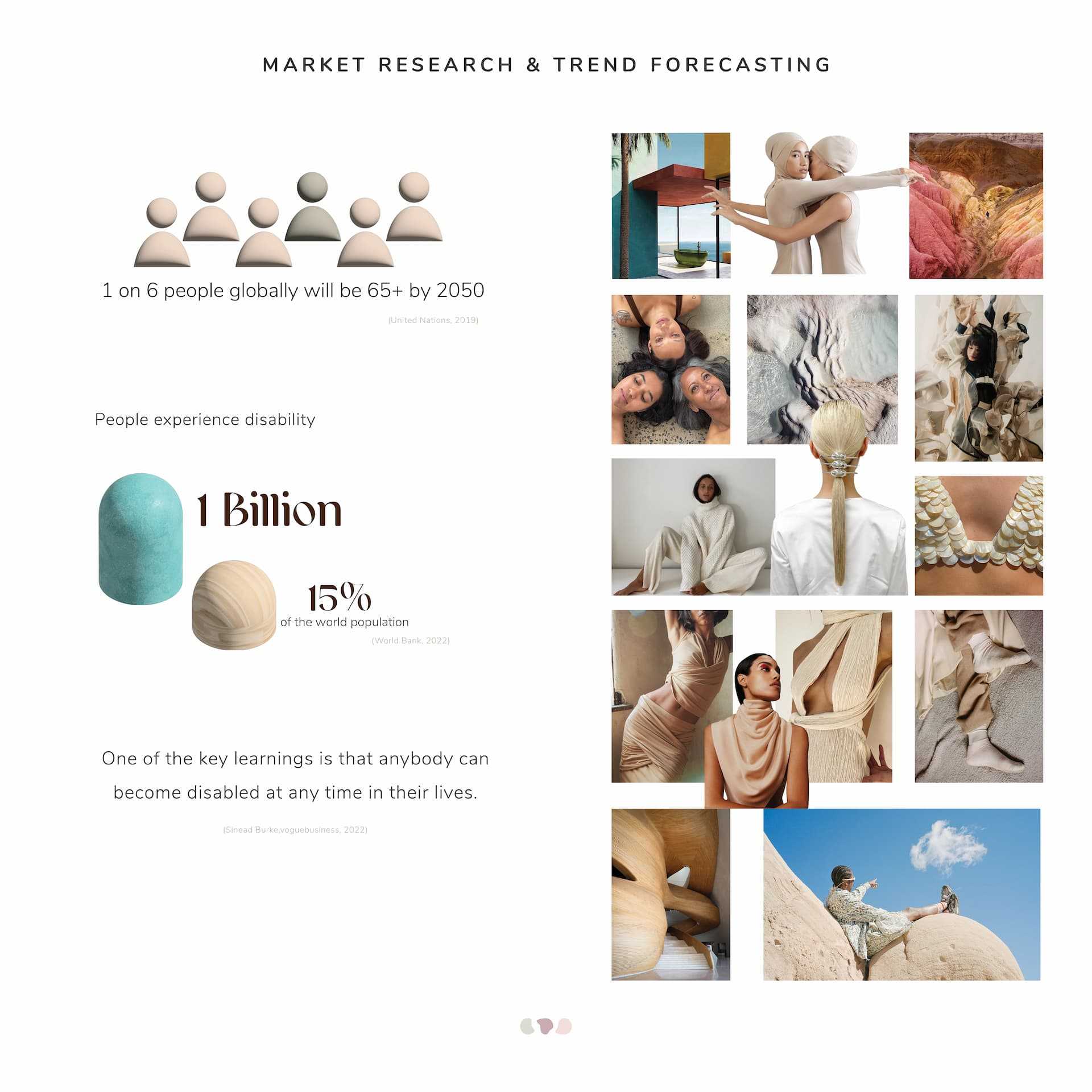 Market Research & Trend Forecasting