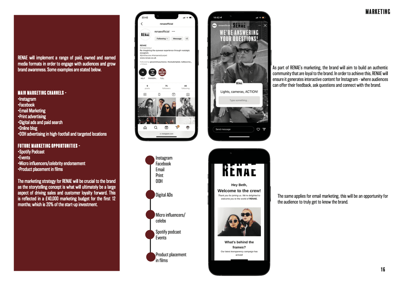 A glimpse into the RENAE marketing strategy with the use of paid, earned and owned media channels. 