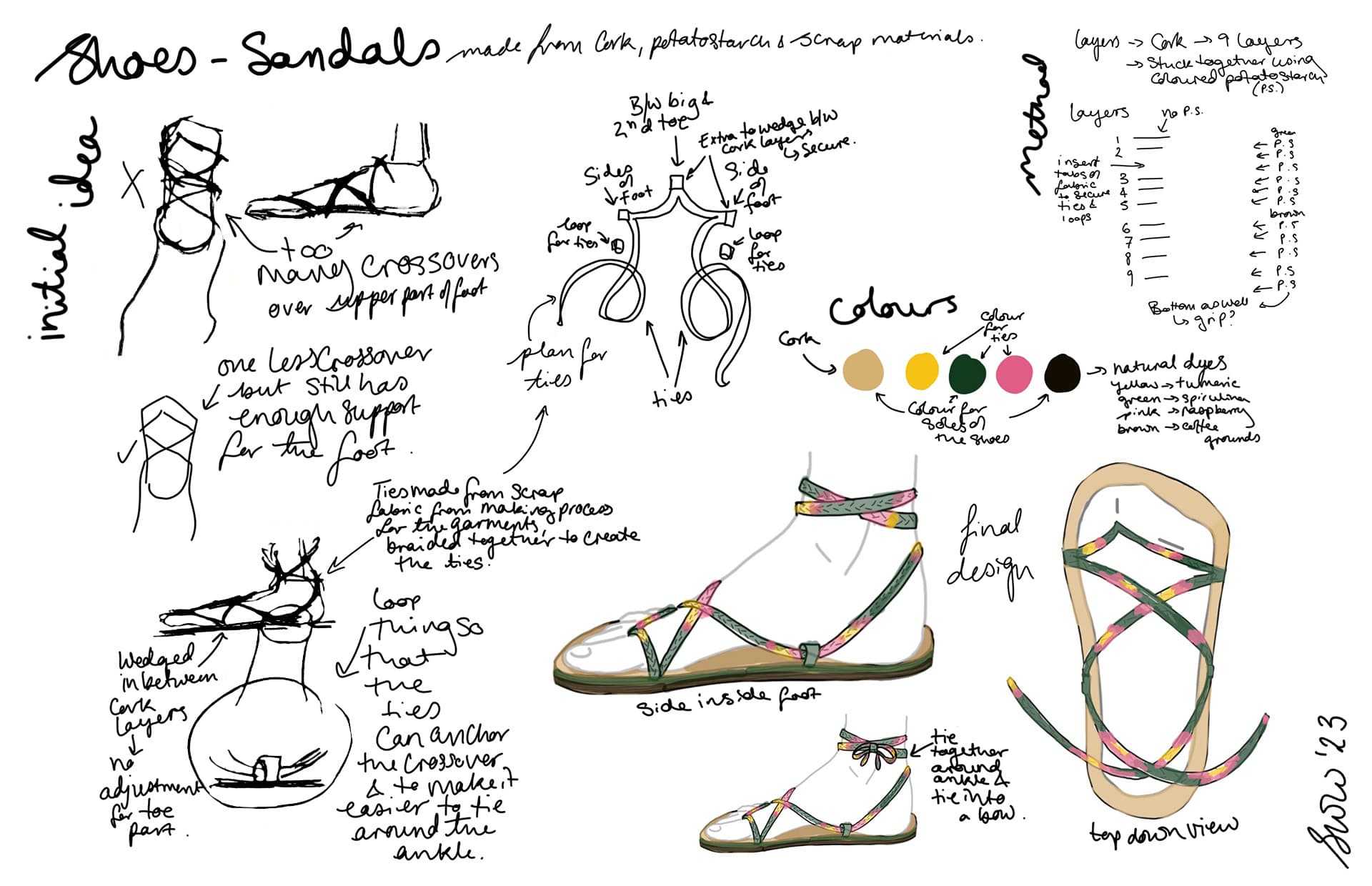 Sandal Design