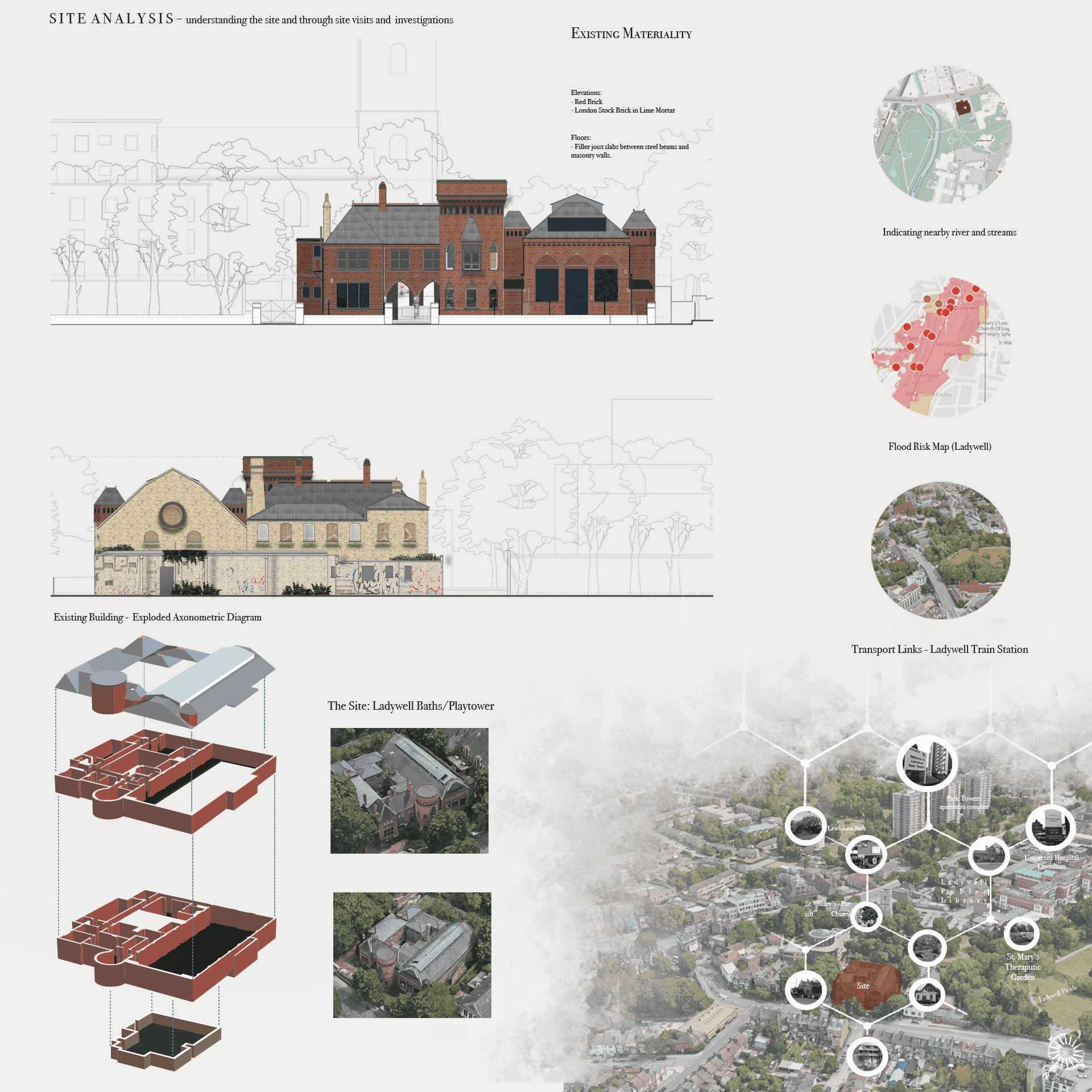 Existing Site Study