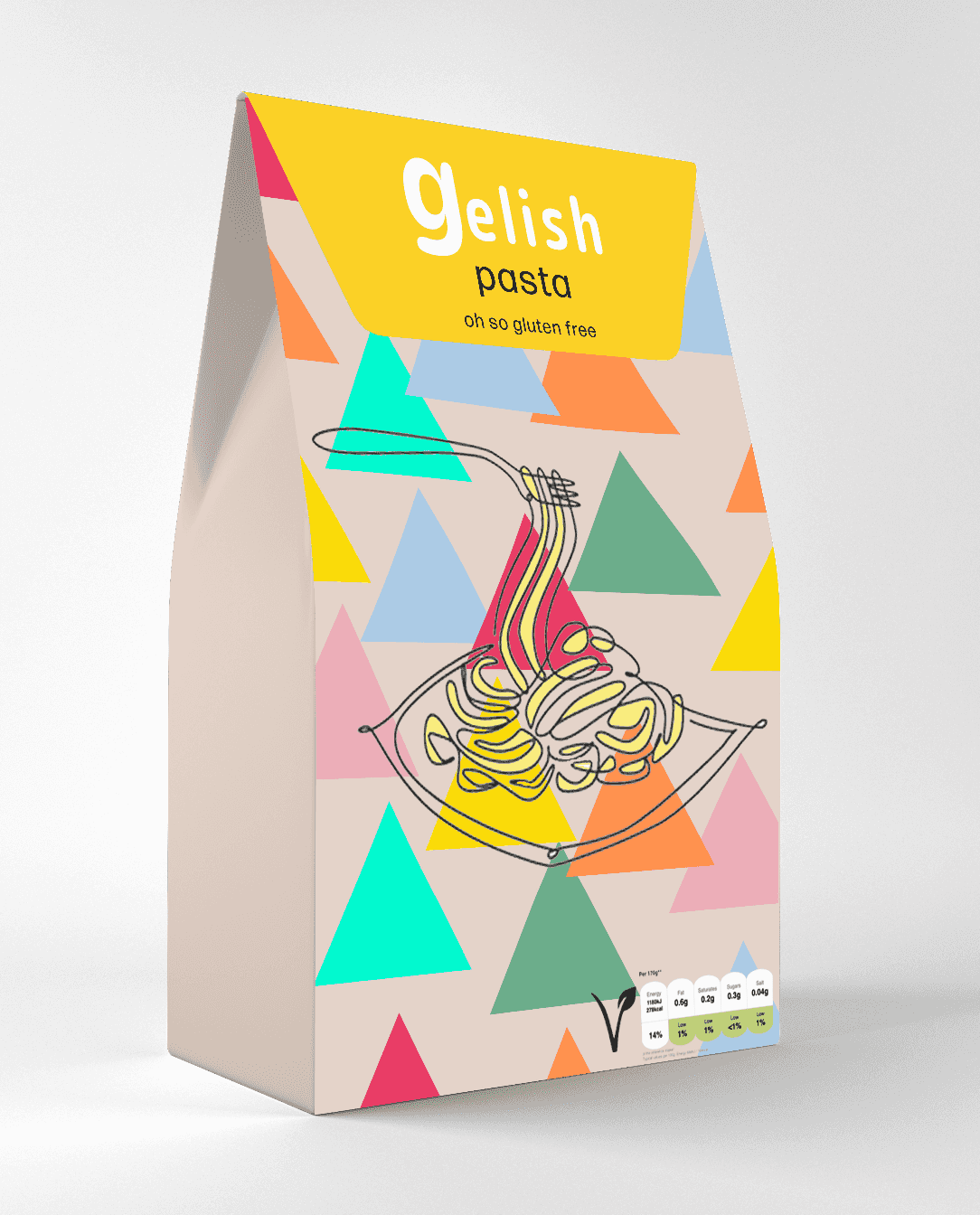 Gelish 