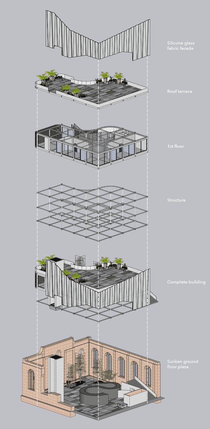 Exploded axonometric