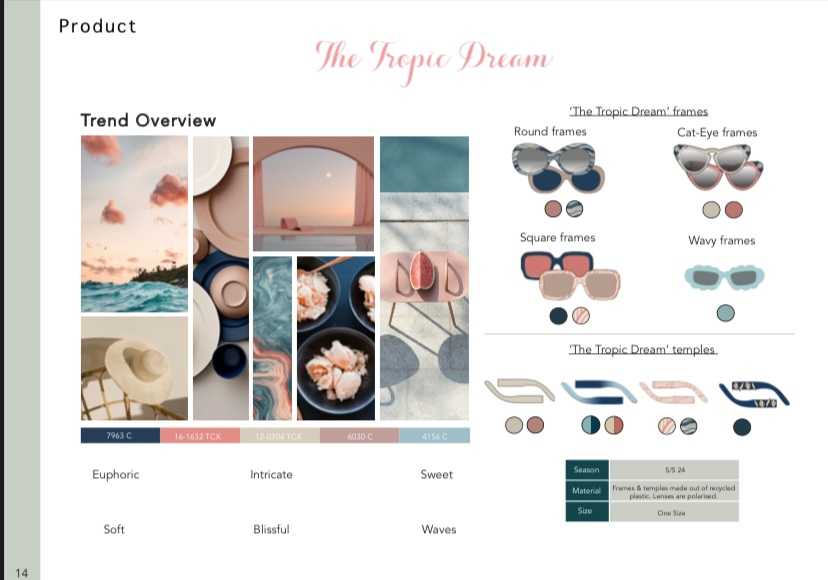 The Tropic Dream Collection