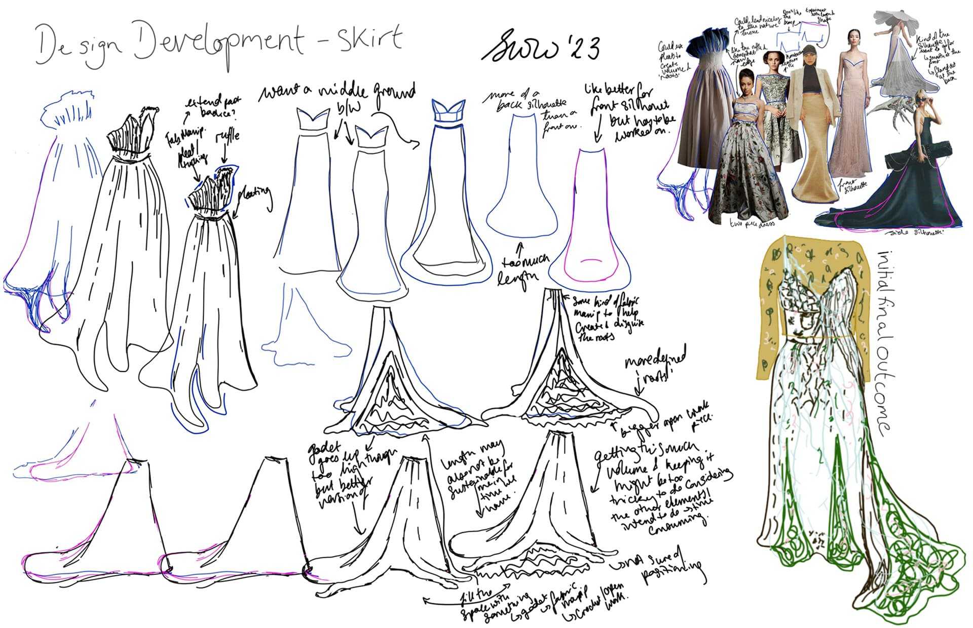 Design Development — Skirt