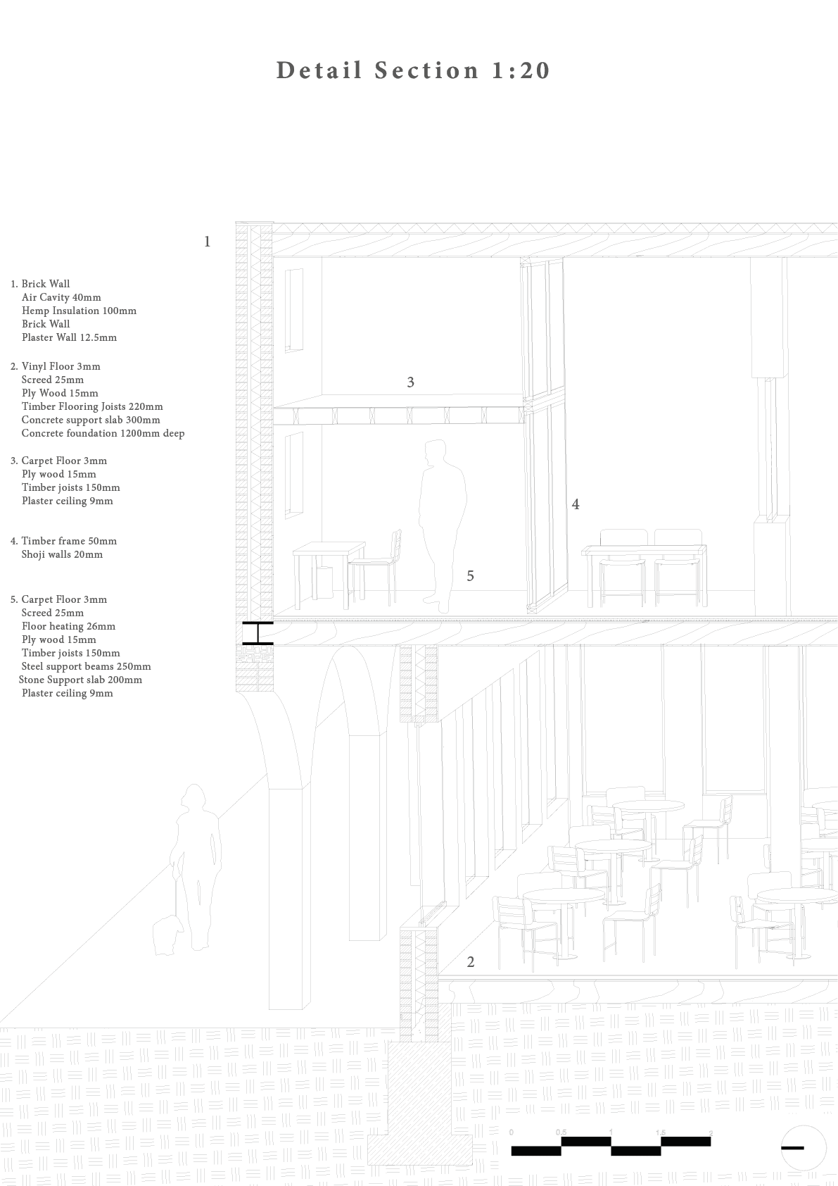 1:20 Section Showing Interior and Exterior Spaces