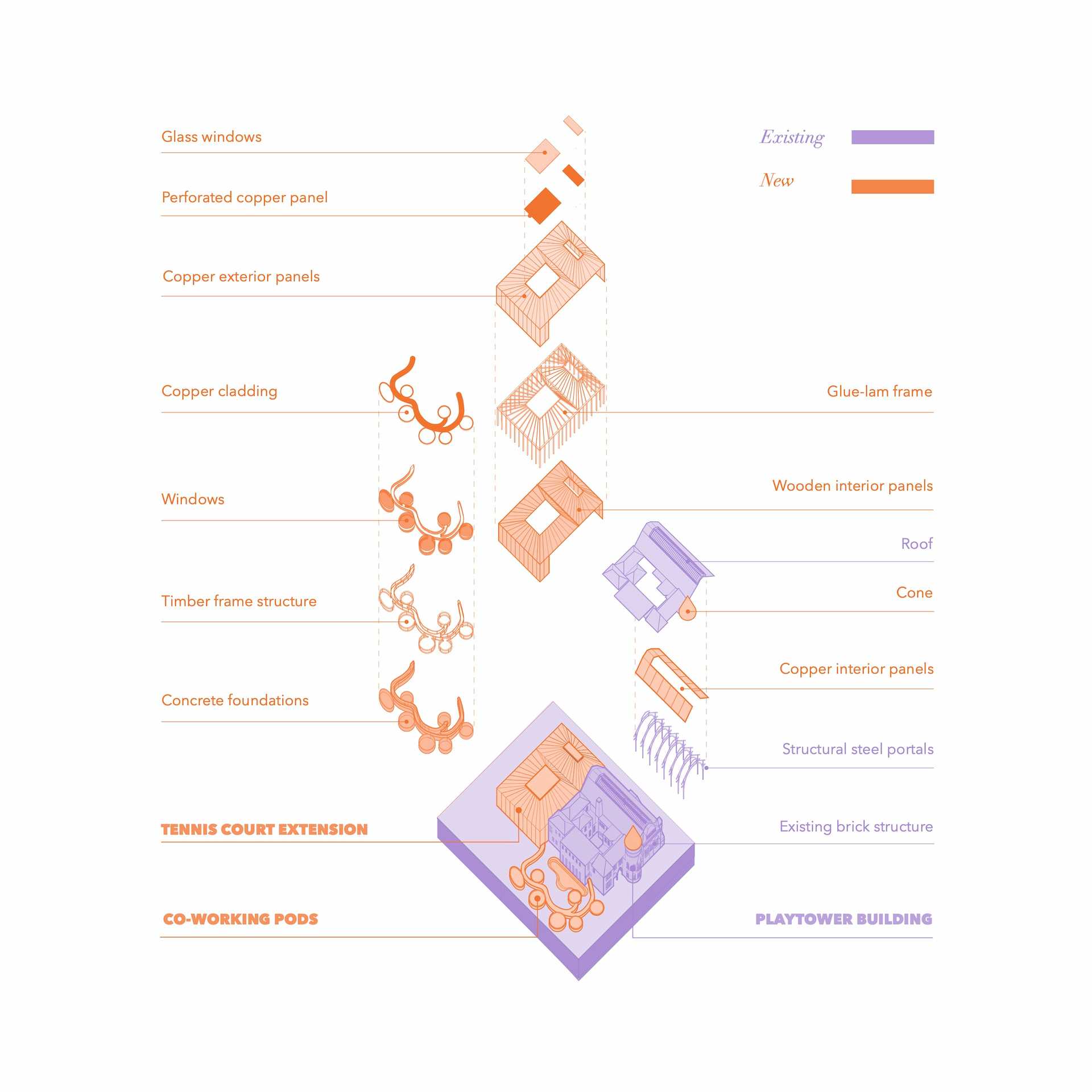 Axonometric drawing exploring materiality and structure of the proposal.
