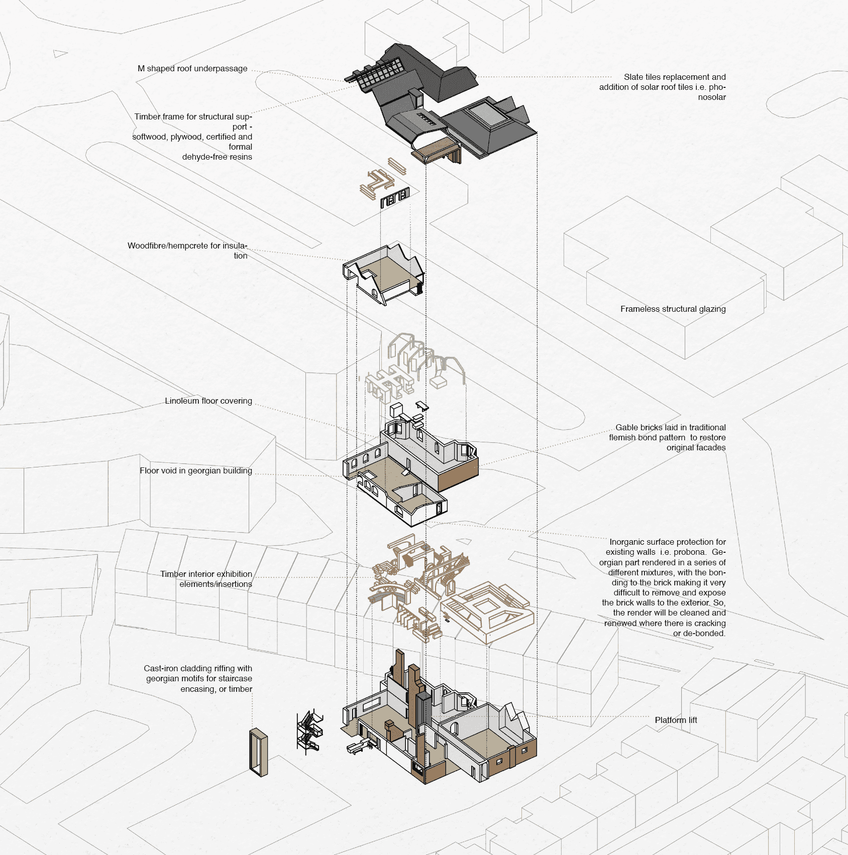 Final Major Project: Story of Storeys